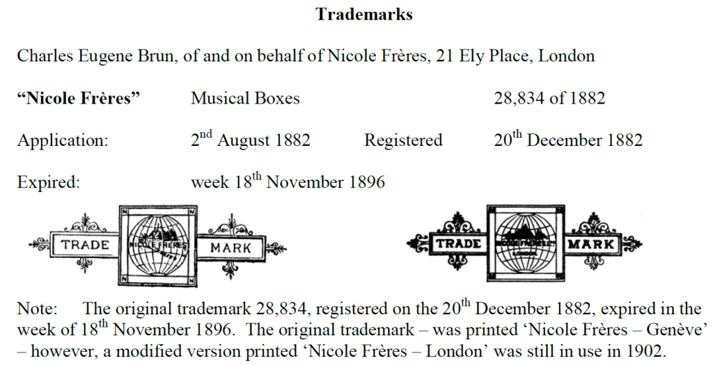 Trademarks, Nicole Freres, Ely Place, London