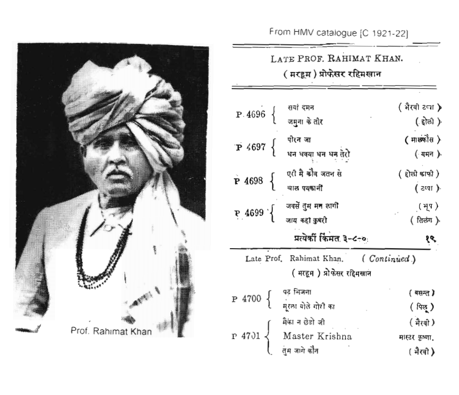Rahimat Khan - Catalogue 1922