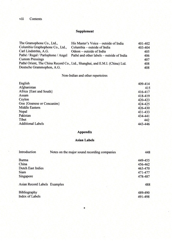The 78 rpm Record Labels of India - Supplement