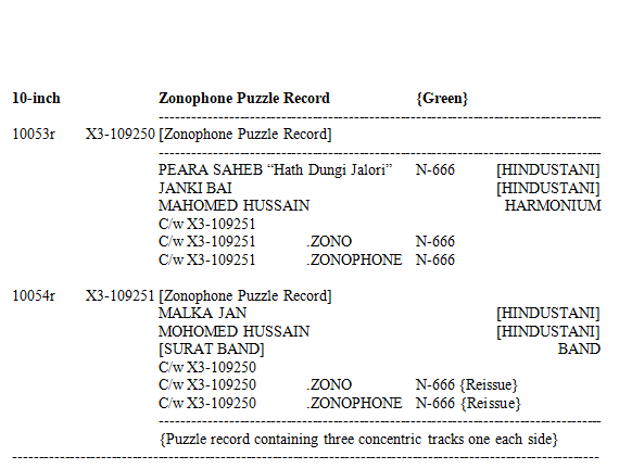 Peara Saheb Discography, Page 2 - Zonophone Record