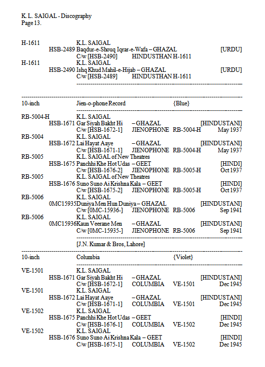 K.L. Saigal Discography by Michael Kinnear, Page 13