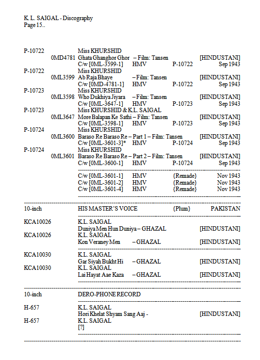 K.L. Saigal Discography by Michael Kinnear, Page 15