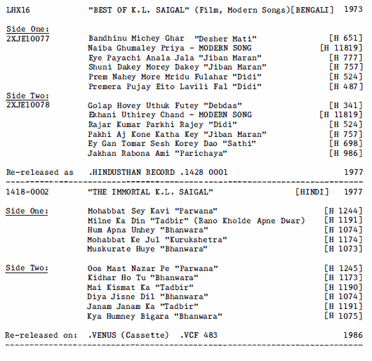 K.L. Saigal Discography by Michael Kinnear, Page 23