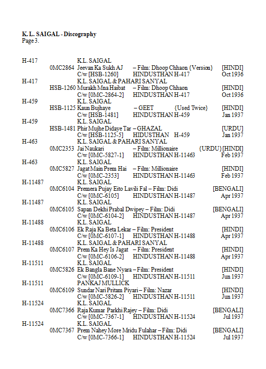 K.L. Saigal Discography by Michael Kinnear, Page 3