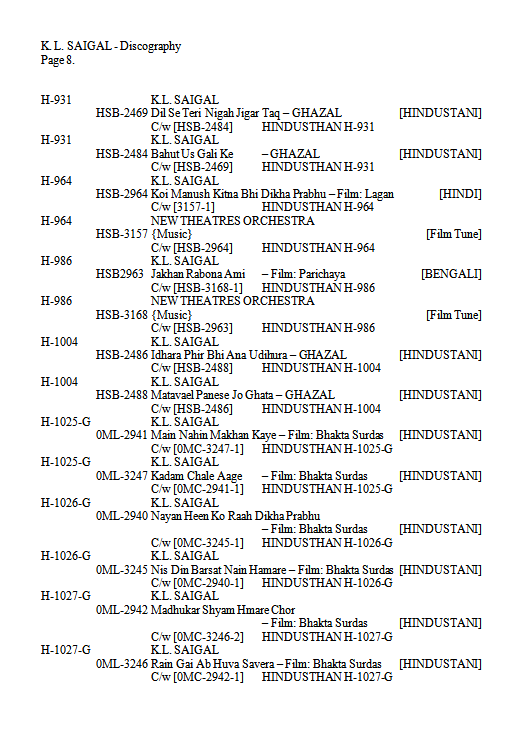 K.L. Saigal Discography by Michael Kinnear, Page 8