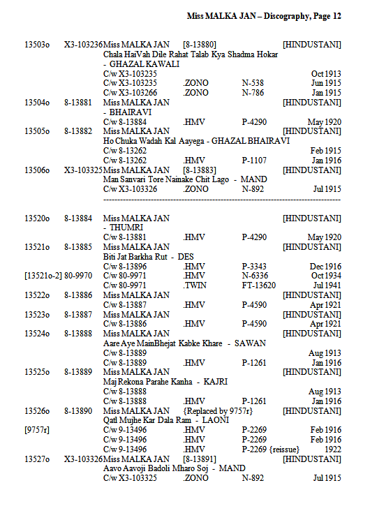 Malka Jan, Discography, Page 12