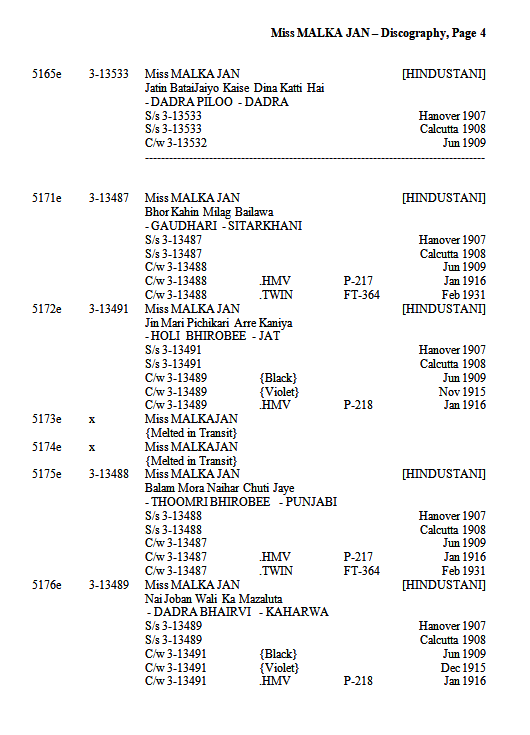 Malka Jan, Discography, Page 4