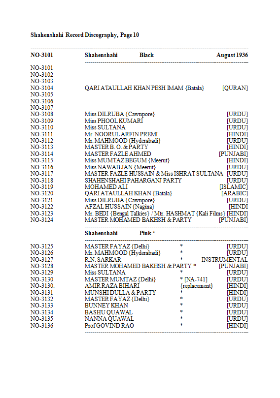 Shahenshahi Record Discography, Page 10