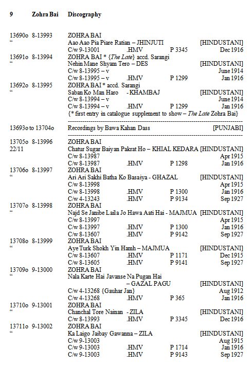 Zohra Bai Discography, Page 9