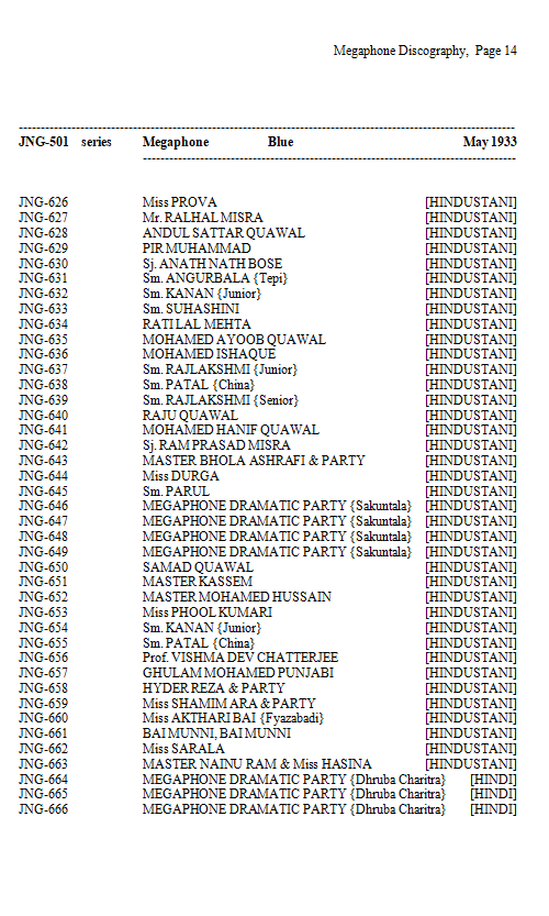 Megaphone Record Discography - Michael Kinnear, Page 14 Megaphone Record Discography - Michael Kinnear, Page 14