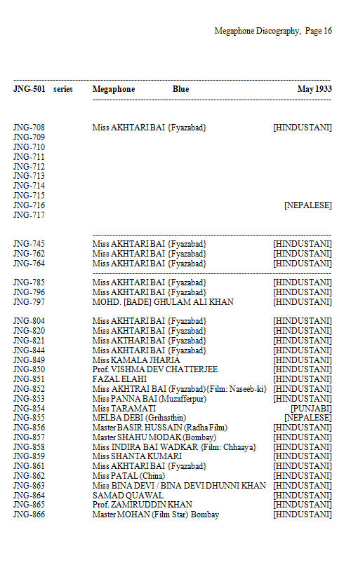 Megaphone Record Discography - Michael Kinnear, Page 16 Megaphone Record Discography - Michael Kinnear, Page 16