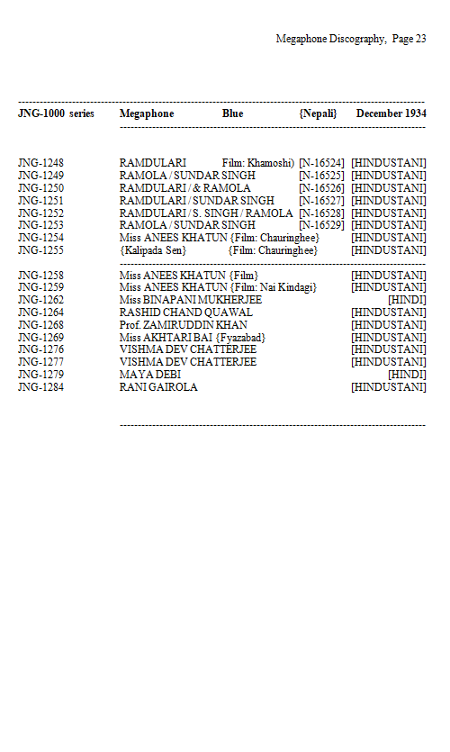 Megaphone Record Discography - Michael Kinnear, Page 23 Megaphone Record Discography - Michael Kinnear, Page 23