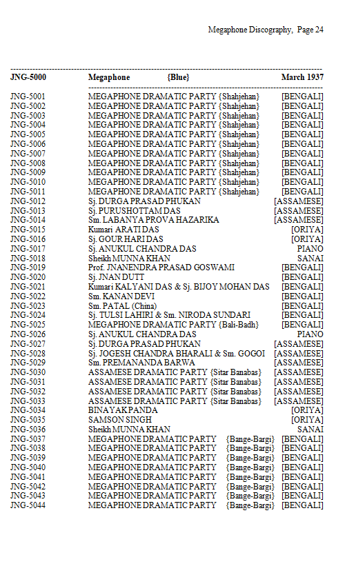 Megaphone Record Discography - Michael Kinnear, Page 24 Megaphone Record Discography - Michael Kinnear, Page 24