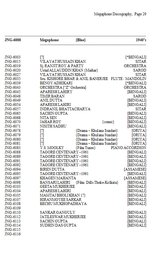 Megaphone Record Discography - Michael Kinnear, Page 29 Megaphone Record Discography - Michael Kinnear, Page 29