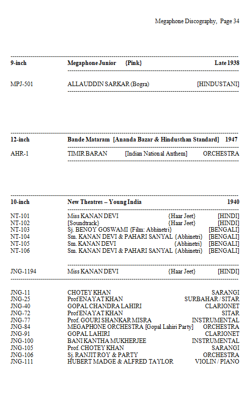 Megaphone Record Discography - Michael Kinnear, Page 34 Megaphone Record Discography - Michael Kinnear, Page 34