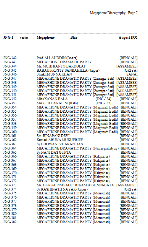 Megaphone Record Discography - Michael Kinnear, Page 7 Megaphone Record Discography - Michael Kinnear, Page 7