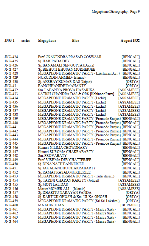 Megaphone Record Discography - Michael Kinnear, Page 9 Megaphone Record Discography - Michael Kinnear, Page 9