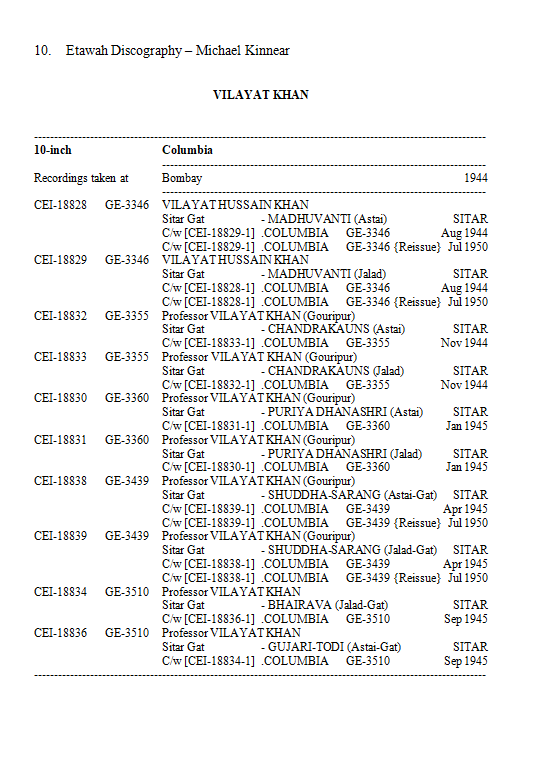 Etawah Discography, by Michael Kinnear, Page 10