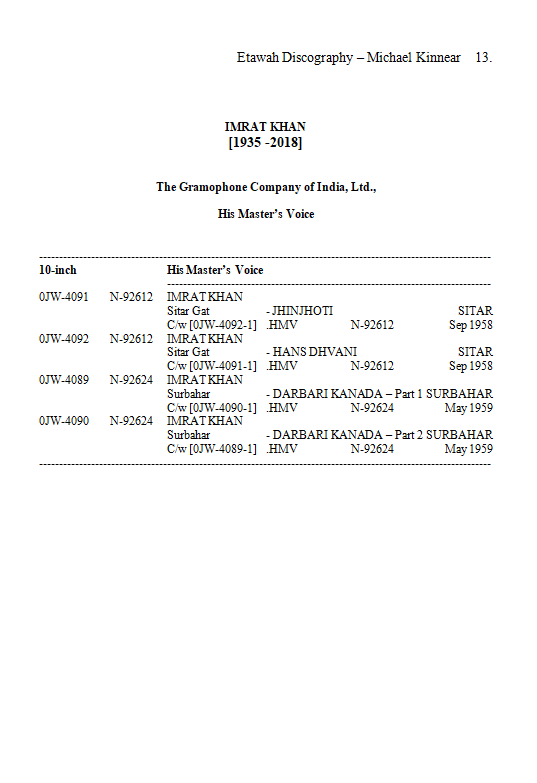 Etawah Discography, by Michael Kinnear, Page 13