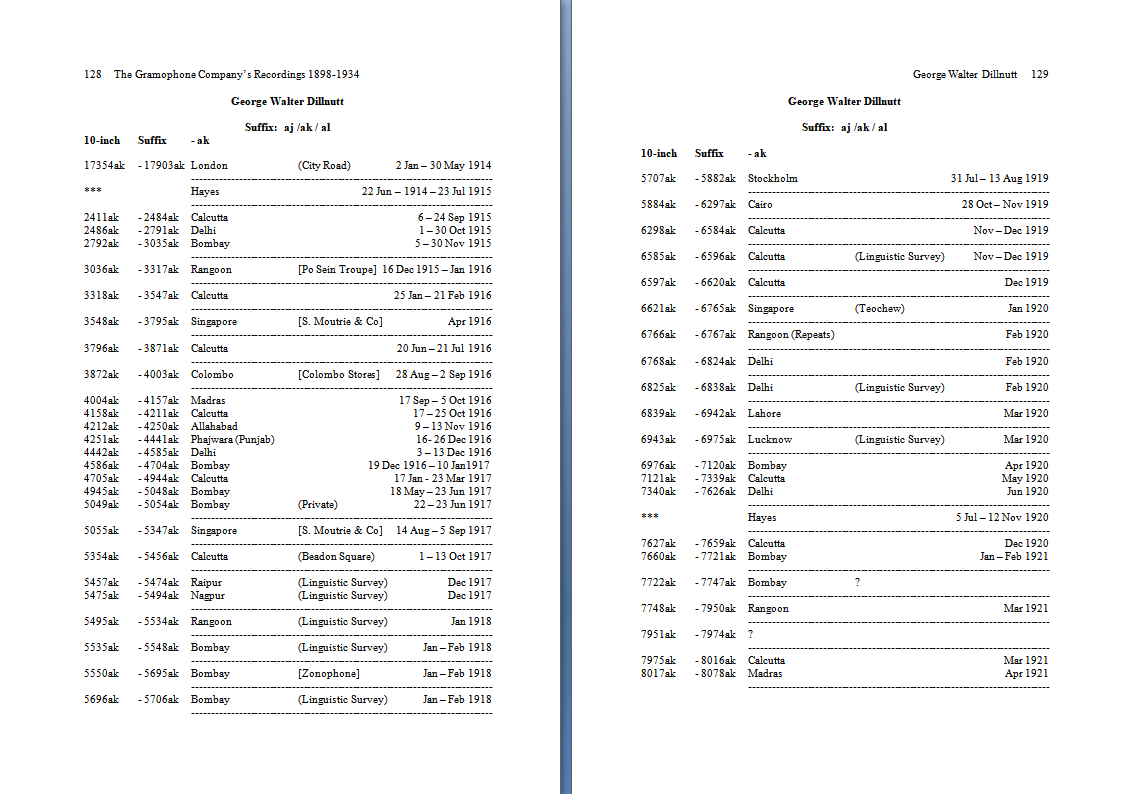 The Gramophone Company's Recordings, 1898 to 1934, p. 128-129
