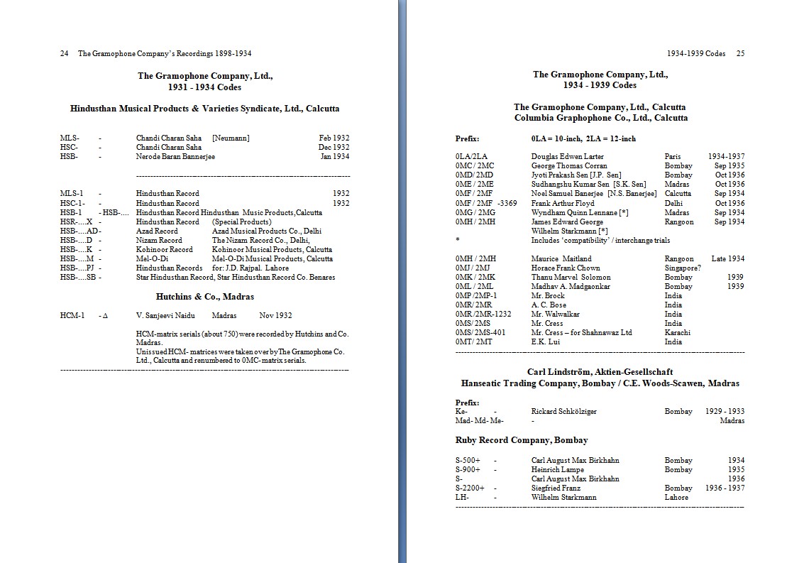 The Gramophone Company's Recordings, 1898 to 1934 - p.24-25